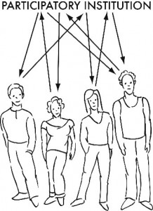 ch1_1bparticipatoryinstitution Drawing by Jennifer Rae Atkins